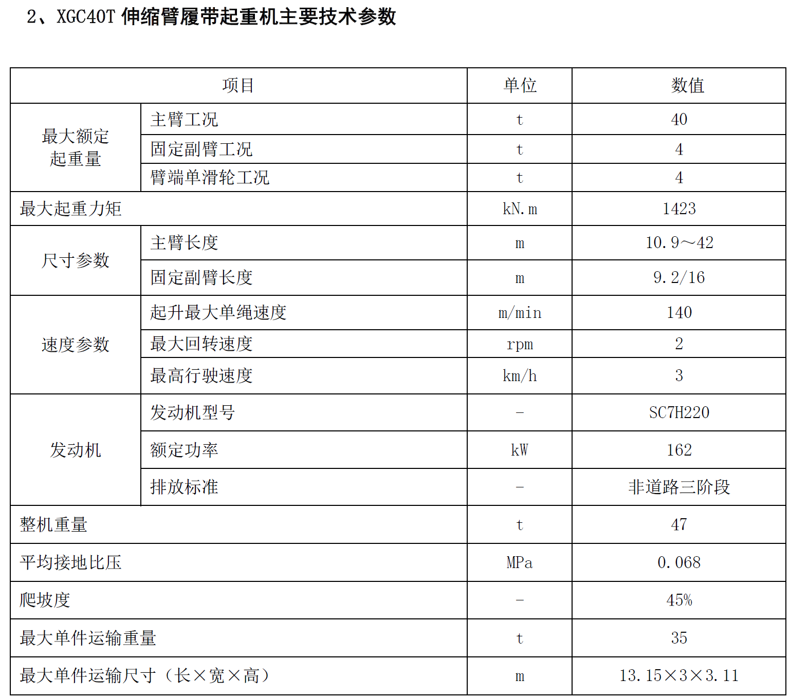 40吨伸缩臂履带吊技术参数